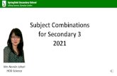Subject Combinations for Secondary 3 2021 Exer… · 2 points for admission to JC/MI courses, provided these choices come before any Poly/ITE courses 2 points For students from feeder
