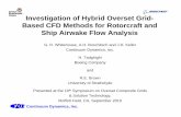 Investigation of Hybrid Overset Grid- Based CFD Methods for ...2010.oversetgridsymposium.org/assets/pdf/presentations/3...• CFD BCs set on outer boundary • Implemented in – OVERFLOW