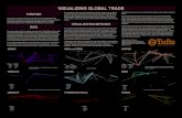 VISUALIZING GLOBAL TRADE - Tufts Universitysites.tufts.edu/gis/files/2013/11/Schlauch_Michael.pdf · 2013. 11. 18. · Author: Michael Schlauch Fletcher School of Law and Diplomacy