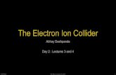 The Electron Ion Collider...• Goudsmit and Uhlenbeck (1926) • Atomic fine structure and electron spin • Stern (1933) • Proton’s anomalous magnetic moment : 2.79 (proton not
