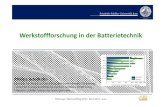 Werkstoffforschung in der Batterietechnik...2017/03/30  · Materials forlithium‐ion batteries–A typicalEV battery 60 kWh (435 kg) ca. 350 km. An estimate*: * Estimateincludesactivematerials