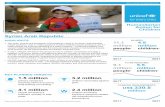 330 - UNICEF · 2020. 12. 1. · UNICEF requires US$330.8 million to reach children in the Syrian Arab Republic with humanitarian assistance in 2021. This includes significant funding