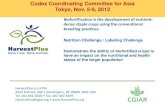 Codex Coordinating Committee for Asia Tokyo, Nov. 5-9, 2012 · 2019. 12. 5. · Codex Coordinating Committee for Asia Tokyo, Nov. 5-9, 2012. Global prevalence of micronutrient deficiencies