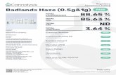 Regulatory Compliance Testing Badlands Haze (0.5g&1g) PASS … · 2021. 4. 8. · Regulatory Compliance Testing Badlands Haze (0.5g&1g)PASS TOTAL CANNABINOIDS 88.65 % TOTAL THC 85.63