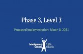 Proposed Implementation: March 8, 2021 Phase 3, Level 3file/Phase3Level3.pdfRecommendation for Phase 3, Level 3 All day attendance four days per week is proposed to begin on March