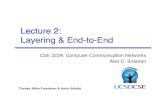 Lecture 2: Layering & End-to-EndTelecollaboration TCP RSVP IP Ethernet ATM packet radio UDP SONET PPP air modem 100BT n Layering not strict • Can define new abstractions on any existing