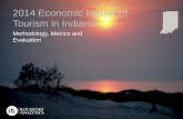 2014 Economic Impact of Tourism in Indiana · 2016. 1. 20. · Tourism was responsible for about 3.4% of all Indiana state and local revenues in 2014. If tourism did not exist in