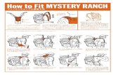 How to Fit MYSTERY RANCH o · How to Fit MYSTERY RANCH o . Created Date: 7/5/2017 2:55:11 PM