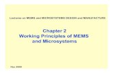 Chapter 2 Working Principles of MEMS and Microsystems13ese.weebly.com/uploads/2/1/2/0/21204222/lecture_2-10... · 2014. 3. 10. · This Chapter will present the working principles