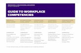 GUIDE TO WORKPLACE COMPETENCIES · 2018. 5. 3. · G. Motivates and challenges others to define new opportunities and continuously improve the organization. H. Shares ownership, visibility,