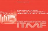 INTERNATIONAL TEXTILE MACHINERY SHIPMENT STATISTICS · 2020. 6. 12. · International Textile Machinery Shipment Statistics Vol. 42/2019 Wiedingstrasse 9 CH - 8055 Zurich Switzerland