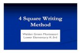 4 Square Writing Method2 - Weebly€¦ · by Judith S. GouldJudith S. Gould Four Square: The Total Writing Classroom for grades 5-9 . by Judith S. GouldJudith S. Gould Four Square: