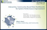 Presenters: Jamie Taylor, The Cloudburst Group Joel …...HMIS Community Cloud Product Deliverables HHS System Dashboards for Administrators, Providers, Funders, & Public Client Tracking