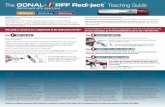The Teaching Guide Gonal-F... · 2020. 9. 23. · The Teaching Guide IMPORTANT: Gonal-f® RFF Redi-ject™ (follitropin alfa injection) is for use under the skin only (subcutaneous).