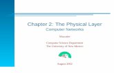 Chapter 2: The Physical Layermaccabe/classes/585/FALL02/chap0...Chapter 2 – p.13/74 Topics Theoretical Foundations Guided Transmission Wireless Transmission Communication Satellites