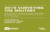 2019 Surveying the Military · 2020. 8. 6. · EXECUTIVE SUMMARY We share the findings and emergent themes from a 2019 online survey of 1,295 active-duty military servicemembers and