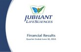 JLL earnings ppt - Jubilant Pharmova...Accessible from all major carriers except BSNL/MTNL. 3940 3977 Available in - Ahmedabad, Bengaluru, Chandigarh, Chennai, Cochin, Gurgaon (NCR),