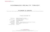 VORNADO REALTY TRUST - VNO...Symbol VNO SIC Code 6798 - Real Estate Investment Trusts Industry Real Estate Operations Sector Services Fiscal Year 12/31 ... statement number of the
