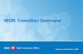 IBOR Transition Overview - BMO · 2020. 9. 3. · BMO’s IBOR Transition Program has faced challenges including resourcing and prioritization during this time, but it continues to