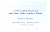 Axions in some anomalous extensions of the Standard Model Thursday...Roberta Armillis – Axions in some anomalous extensions of the SM - Mytilene, 27 settembre 2007 The origin of