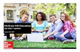 McGraw Hill Education · 2018. 7. 4. · McGraw‐Hill Higher Education First Half 2017 Results Favorable 1H; front‐list sell‐through and destocking abatement remain key in 2H