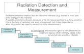Radiation Detection and Measurementastroserve.mines.edu/ph326/2021/lectures/Rad_detect... · 2020. 12. 30. · Radiation Detection and Measurement Emission of Radiation Interaction
