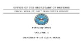 February 2016 VOLUME II DEFENSE-WIDE DATA BOOKFY 2016 FTEs 601 0 0 601 3. FY 2017 FTEs 602 0 0 602 DAU – Operation and Maintenance (O&M) Foreign National US Direct Hire Direct Hire