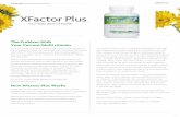 XFactor Plus · Plexus XFactor Plus takes multi to the next level. Our scientists searched high and low to find premium forms of the best ingredients, to help you stay healthier and