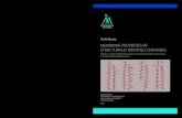 TERHI MAULA MEMBRANE PROPERTIES OF STRUCTURALLY …bibbild.abo.fi/ediss/2014/maula_terhi.pdf · 2014. 3. 17. · III Importance of the sphingoid base length for the membrane properties
