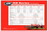 RX Series - Distributions Payeurpayeur.com/wp-content/uploads/2017/08/RX_EN_S.pdf · 2017. 10. 18. · RX Series Specifications KIOTI.com KIOTI Tractor Division • DAEDONG - USA,