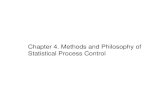 Chapter 4 Methods and Philosophy ofChapter 4. Methods and ...Chapter 4 Methods and Philosophy ofChapter 4. Methods and Philosophy of Statistical Process Control