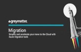 Migration - Grey Matter · 2021. 4. 6. · Simplify and accelerate your move to the Cloud with Azure migration tools. Developer Services. Azure Platform Services. ... Azure Migrate