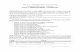 IDAPA 02 – DEPARTMENT OF AGRICULTURE · 2020. 9. 2. · DEPARTMENT OF AGRICULTURE Docket No. 02-0000-2000FA IDAPA 02 Omnibus Notice – Proposed (Fee) Rule Idaho Administrative