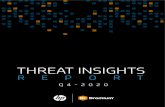 THREAT INSIGHTS · 2021. 3. 15. · ZLoader Makes a Return using Password-protected Oﬃce Loaders THREAT INSIGHTS REPORT Q4 2020 Figure 5 - ZLoader sample isolated by HP Sure Click.