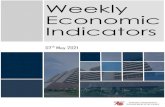 Weekly Economic Indicators - Central Bank of Sri Lanka...2021/05/07  · Weekly AWPR for the week ending 07 th May 2021 decreased by 12 bps to 5.74 per cent compared to the previous