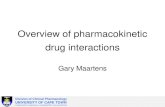 Overview of pharmacokinetic drug interactions - Gary Maartens... · Two mechanisms of interactions •Pharmacodynamic (what the drug does to the body) interactions are shared effects