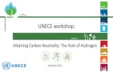 ENERGY UNECE workshop...2021/03/24  · 6,5 GW of electrolysers €6.5 Bn €2.6 Bn Industry - Electrolysers Gigafactory, industrialisation of assets production - Industrial H 2 projects