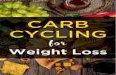 CARB CYCLING for Weight Loss