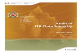 Audit of HR Data Integrity · 2019. 6. 6. · FINAL Report Audit of HR Data Integrity 4 EXECUTIVE SUMMARY BACKGROUND The Audit of Human Resource Data Integrity has been conducted