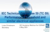 Luise Christmann IEC Academy Webinar for COPANT Secretary 6 …... · 2021. 5. 11. · IEC 63237-1 ED1 Household and similar electrical appliances - Product information properties