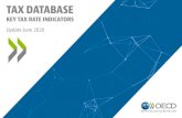 OECD tax database brochure...TAX DATABASE - KEY INDICATORS This summary presents comparative information on a range of statutory tax rates and tax rate indicators in OECD countries,