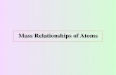 Mass Relationships of Atoms · 2015-09-08  · However, two atoms of the same element can have different mass numbers. Isotope Atoms that have the same atomic number but different