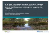 A guide to water regime, salinity ranges and bioregional ... · Lignum Swamp EVC 104 100 Lignum Swampy Woodland EVC 823 101 Mangrove Shrubland EVC 140 102: A guide to water regime,