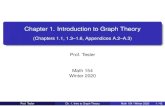 Winter 2020 Math 154 Prof. Tesler (Chapters 1.1, 1.3–1.6, …gptesler/154/slides/154_intro_graphs... · 2020. 1. 5. · Related courses Math 184: Enumerative combinatorics. For