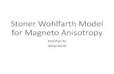 Stoner Wohlfarth Model for Magneto Anisotropy...2016/10/20  · energy and the Zeeman energy. • Since the magnetic anisotropy is fixed for a sample, we will study the dependence