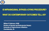IS INFRAINGUINAL BYPASS A DYING PROCEDURE? WHAT DO …pnec-seattle.org/wp-content/uploads/2018/10/1130IsInfra... · 2018. 10. 3. · Growing impact of restenosis on the surgical treatment