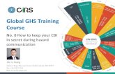 Global GHS Training Course...2020/08/20  · concentration or concentration ranges shall be disclosed. Generic names are acceptable. • For trade secret ingredients, real substance
