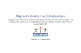 Migrants Resilience Collaborative...11 It is now time to transition from relief to focusing on core needs of migrant workers to build medium- and long-term resilience Short-term: relief