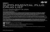 2021 Supplemental Drug list - yourmedicaresolutions.com...MedicareBlue Rx ua raws cov kev cailij choj yuam siv ntawm Tsom Fwv Nrub Nrab Teb Chaw hais txog pej xeem cov cai (Federal