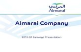 Update on Five Year Plan - Almarai · 2020. 10. 22. · Sales Analysis by Product & Region Almarai Company 2012 Q1 Earnings Presentation 8 Sales by Product Sales by Region 2012 Sales